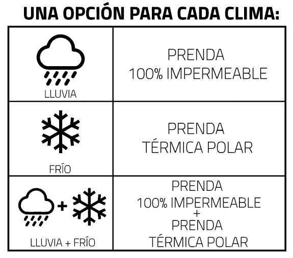Chaqueta 3 en 1 | Waterproof + Polar | 3 CLIMAS GORE-TEX | Unisex | Negro - Imagen 4